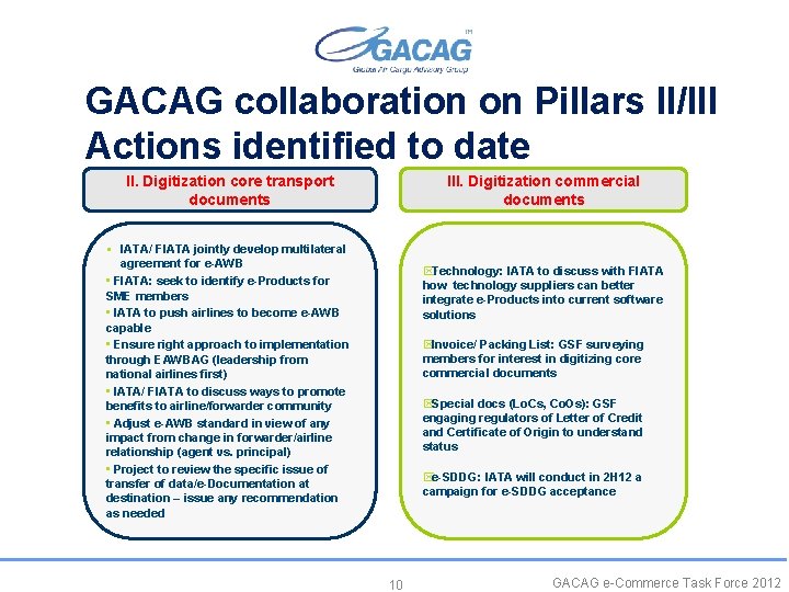 GACAG collaboration on Pillars II/III Actions identified to date II. Digitization core transport documents