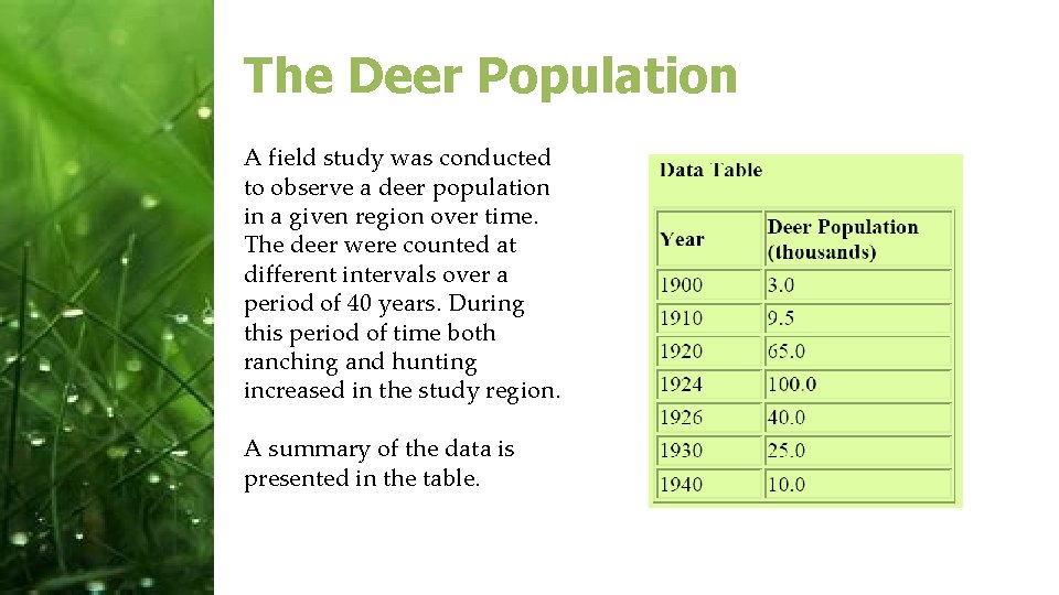 The Deer Population A field study was conducted to observe a deer population in