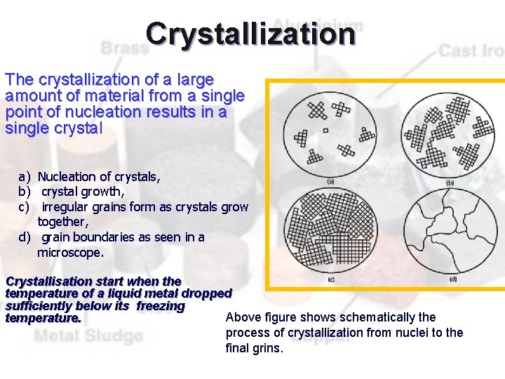 Crystallization The crystallization of a large amount of material from a single point of