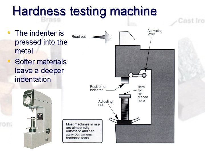 Hardness testing machine • The indenter is • pressed into the metal Softer materials