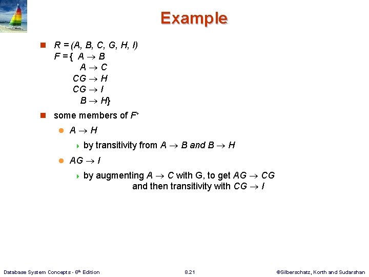 Example n R = (A, B, C, G, H, I) F={ A B A