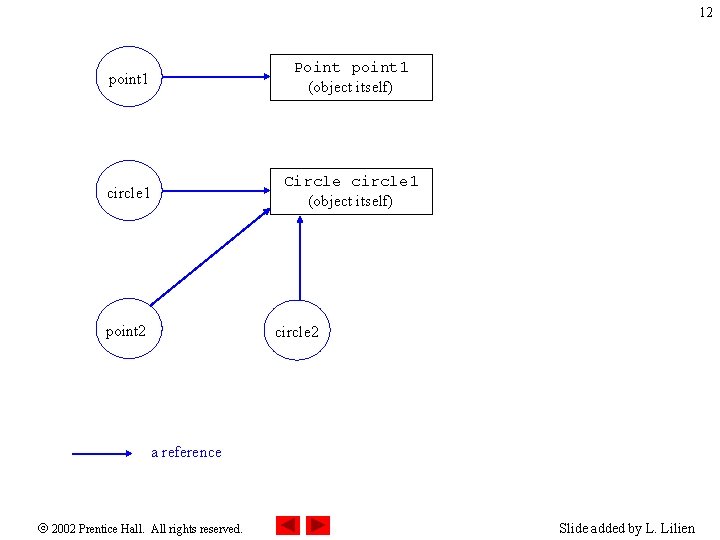 12 point 1 Point point 1 (object itself) circle 1 Circle circle 1 (object