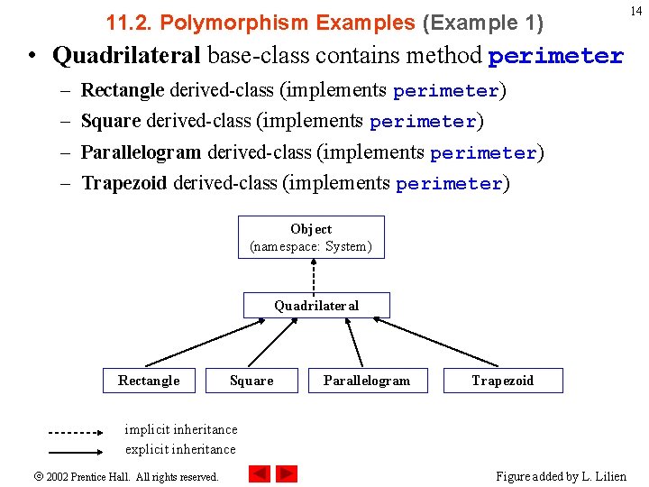 11. 2. Polymorphism Examples (Example 1) • Quadrilateral base-class contains method perimeter – Rectangle