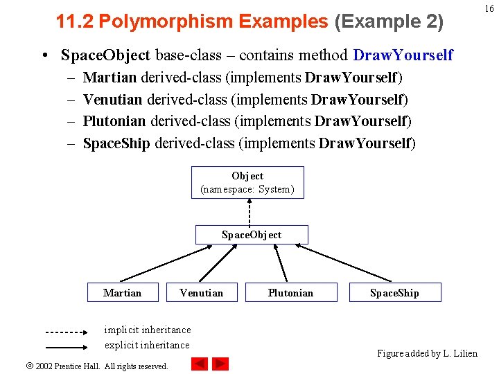 11. 2 Polymorphism Examples (Example 2) • Space. Object base-class – contains method Draw.