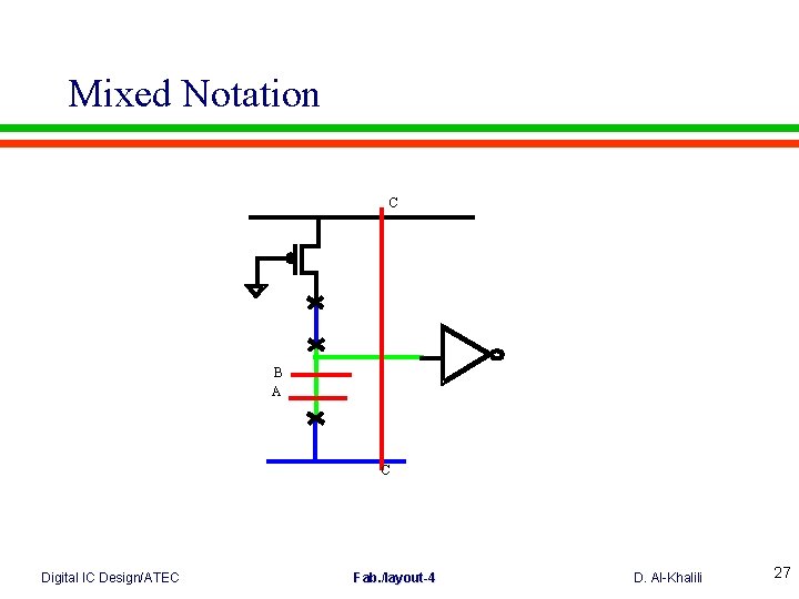 Mixed Notation C B A C Digital IC Design/ATEC Fab. /layout-4 D. Al-Khalili 27