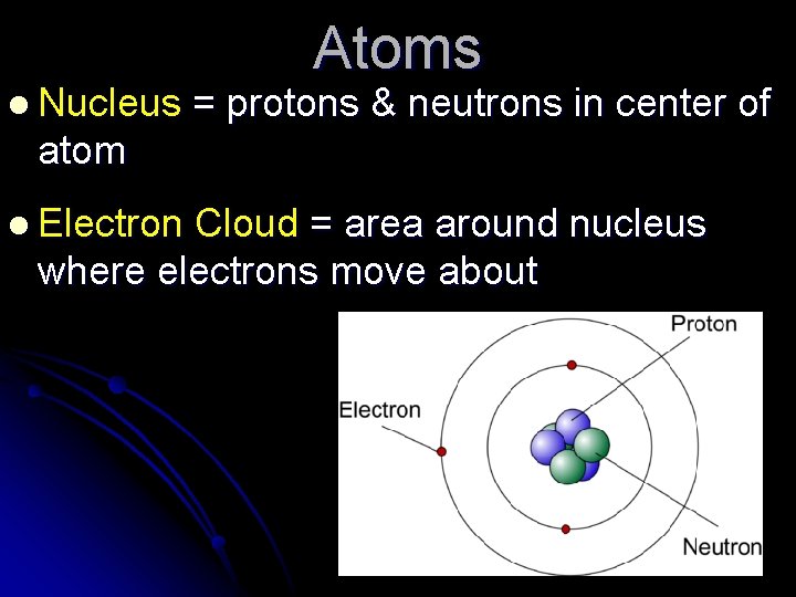 Atoms l Nucleus = protons & neutrons in center of atom l Electron Cloud