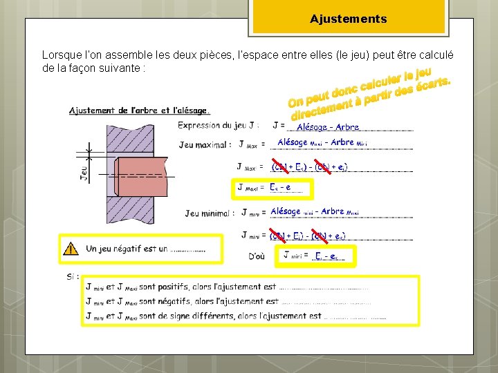 Ajustements Lorsque l’on assemble les deux pièces, l’espace entre elles (le jeu) peut être