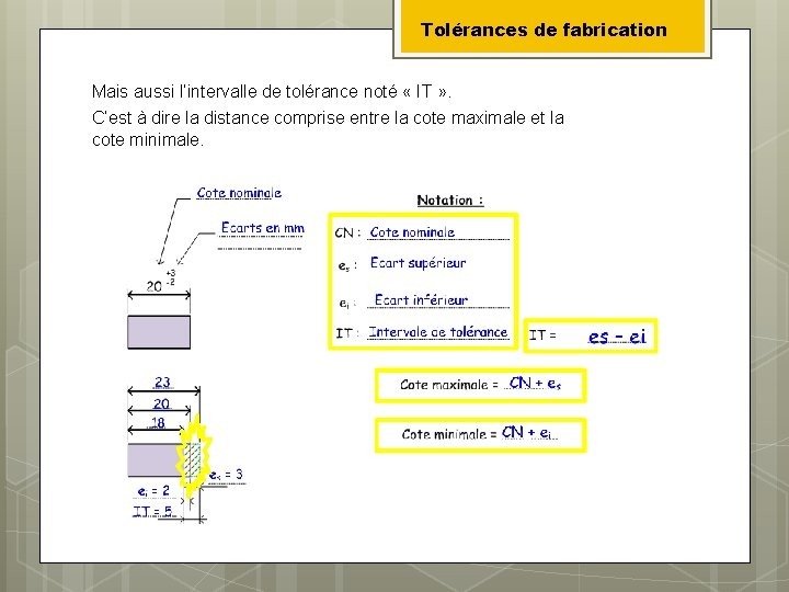 Tolérances de fabrication Mais aussi l’intervalle de tolérance noté « IT » . C’est