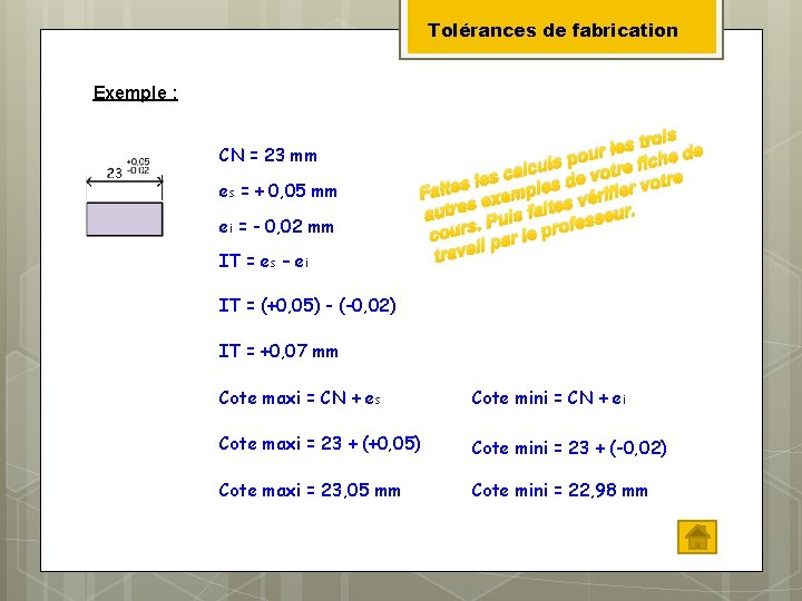 Tolérances de fabrication Exemple : CN = 23 mm es = + 0, 05