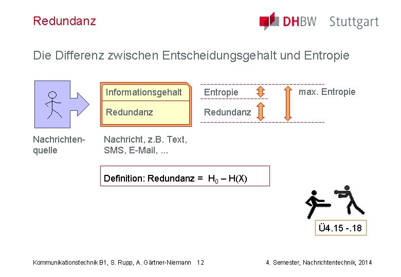 Redundanz Die Differenz zwischen Entscheidungsgehalt und Entropie Nachrichtenquelle Informationsgehalt Entropie Redundanz max. Entropie Nachricht,