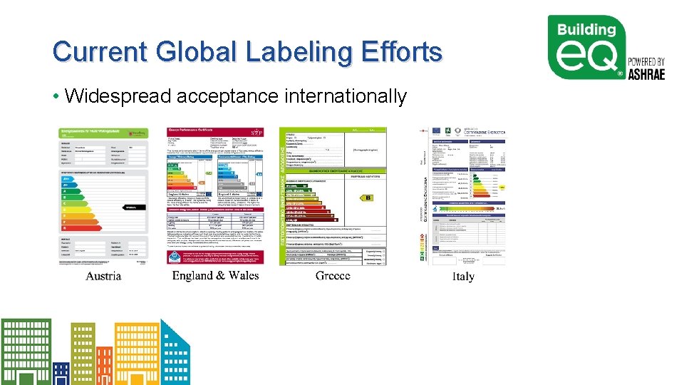 Current Global Labeling Efforts • Widespread acceptance internationally 