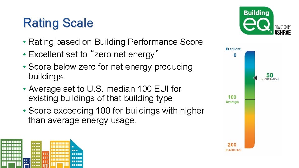 Rating Scale • Rating based on Building Performance Score • Excellent set to “zero