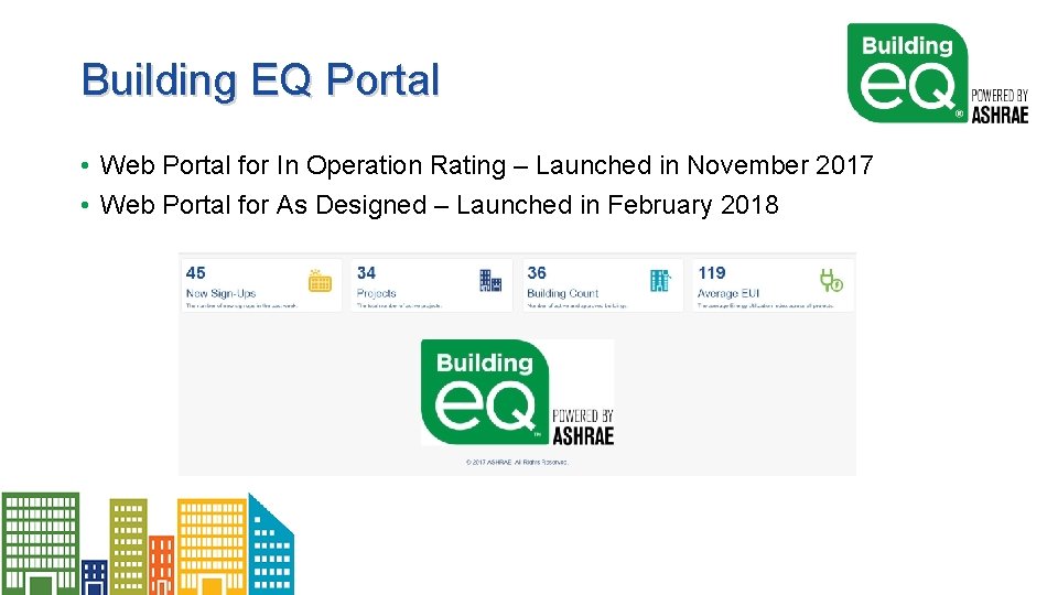 Building EQ Portal • Web Portal for In Operation Rating – Launched in November