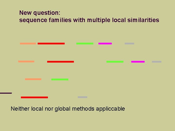 New question: sequence families with multiple local similarities Neither local nor global methods appliccable