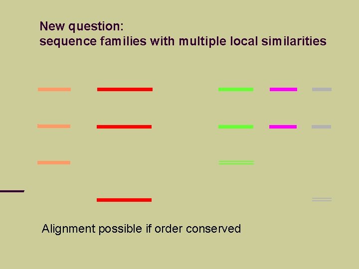 New question: sequence families with multiple local similarities Alignment possible if order conserved 