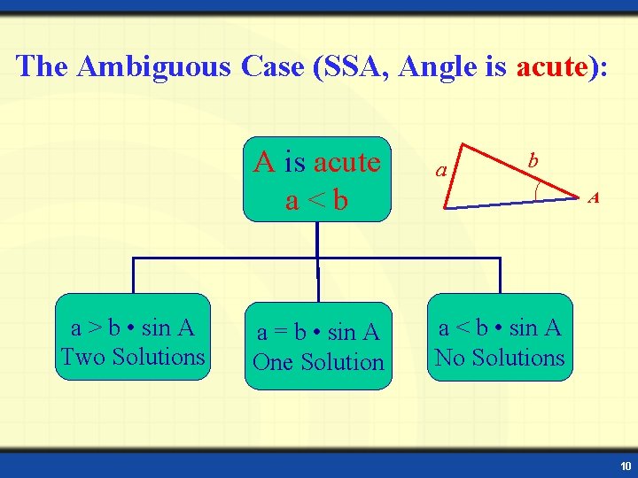 The Ambiguous Case (SSA, Angle is acute): A is acute a<b a > b