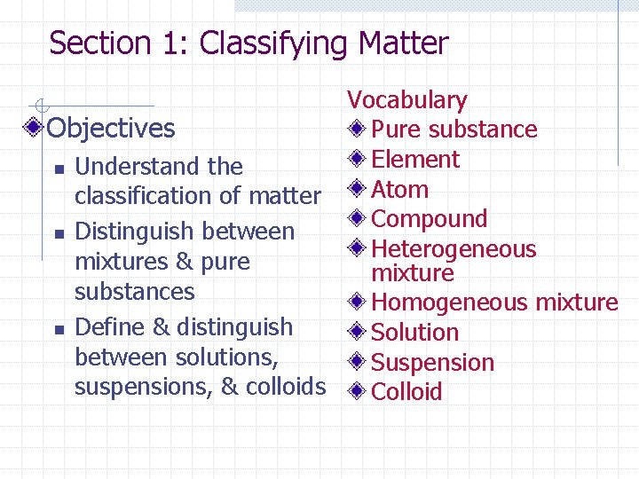 Section 1: Classifying Matter Vocabulary Objectives Pure substance Element n Understand the Atom classification