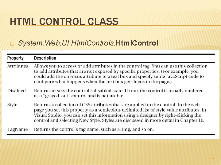 HTML CONTROL CLASS � System. Web. UI. Html. Controls. Html. Control 11 