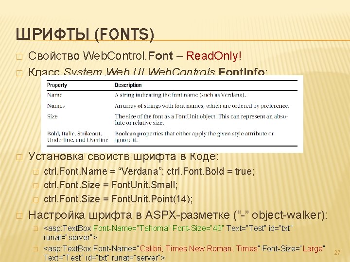 ШРИФТЫ (FONTS) � Свойство Web. Control. Font – Read. Only! Класс System. Web. UI.