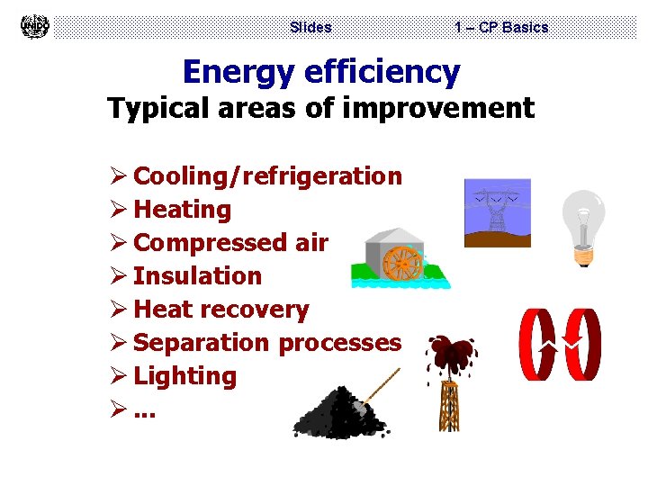 Slides 1 – CP Basics Energy efficiency Typical areas of improvement Ø Cooling/refrigeration Ø