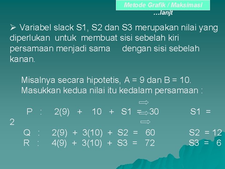 Metode Grafik / Maksimasi …lanjt Ø Variabel slack S 1, S 2 dan S Metode Grafik / Maksimasi …lanjt Ø Variabel slack S 1, S 2 dan S