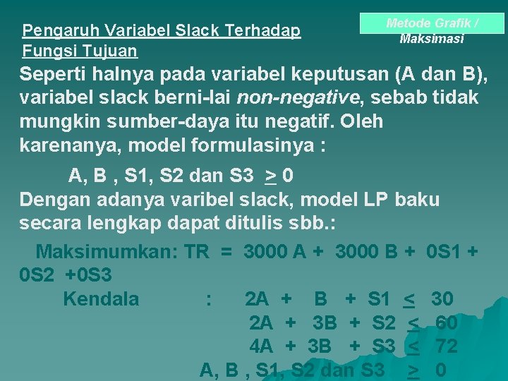 Pengaruh Variabel Slack Terhadap Fungsi Tujuan Metode Grafik / Maksimasi Seperti halnya pada variabel Pengaruh Variabel Slack Terhadap Fungsi Tujuan Metode Grafik / Maksimasi Seperti halnya pada variabel