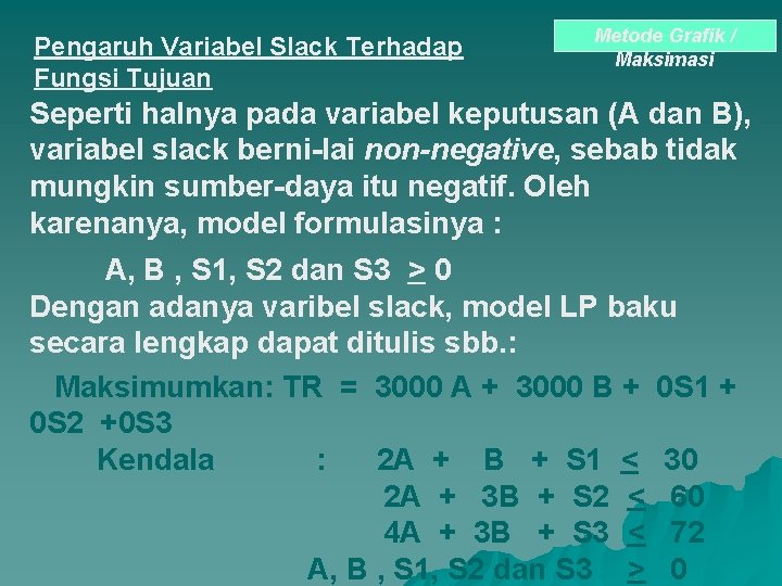 Pengaruh Variabel Slack Terhadap Fungsi Tujuan Metode Grafik / Maksimasi Seperti halnya pada variabel