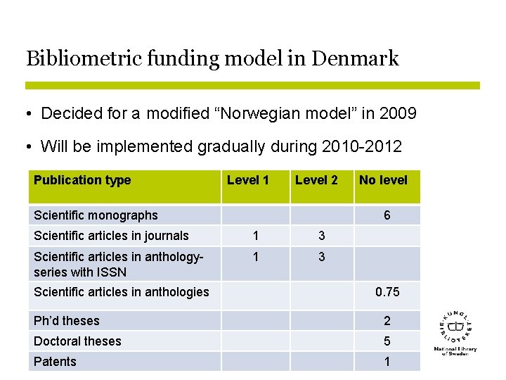 Bibliometric funding model in Denmark • Decided for a modified “Norwegian model” in 2009