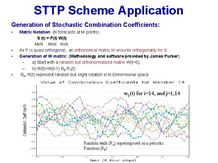 STTP Scheme Application Generation of Stochastic Combination Coefficients: • • Matrix Notation (N forecasts