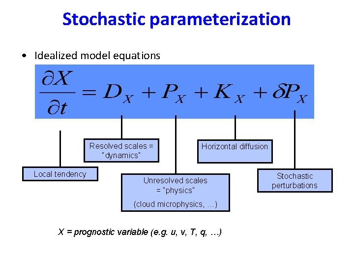 Stochastic parameterization • Idealized model equations Resolved scales = “dynamics” Local tendency Horizontal diffusion