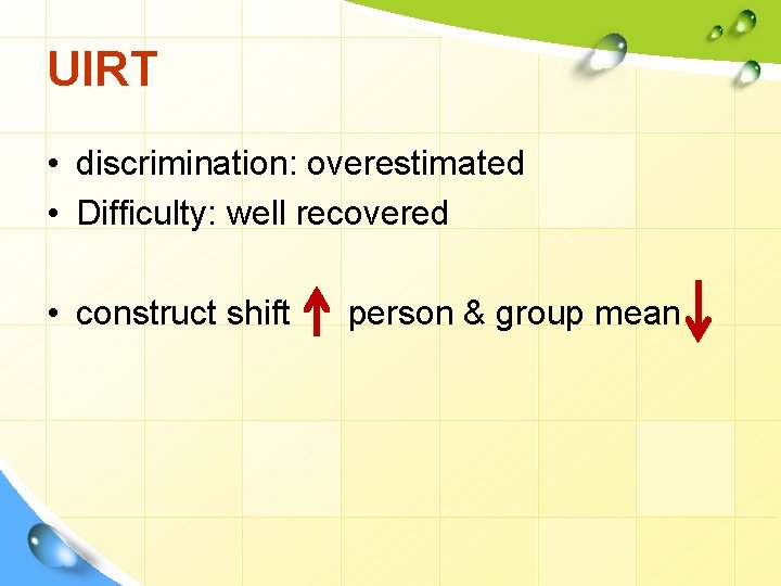UIRT • discrimination: overestimated • Difficulty: well recovered • construct shift person & group