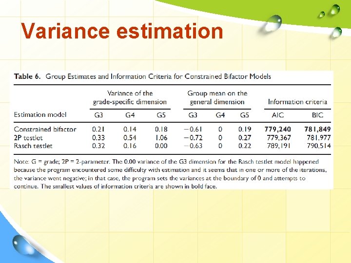 Variance estimation 