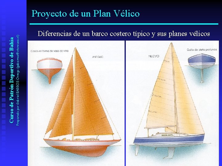 Preparado por Gabriel BARROS Orrego (gabarros@ctcreuna. cl) Curso de Patrón Deportivo de Bahía Proyecto