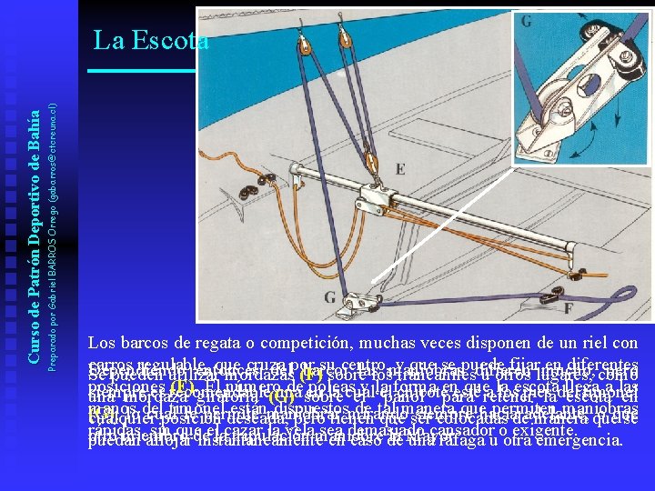 Preparado por Gabriel BARROS Orrego (gabarros@ctcreuna. cl) Curso de Patrón Deportivo de Bahía La