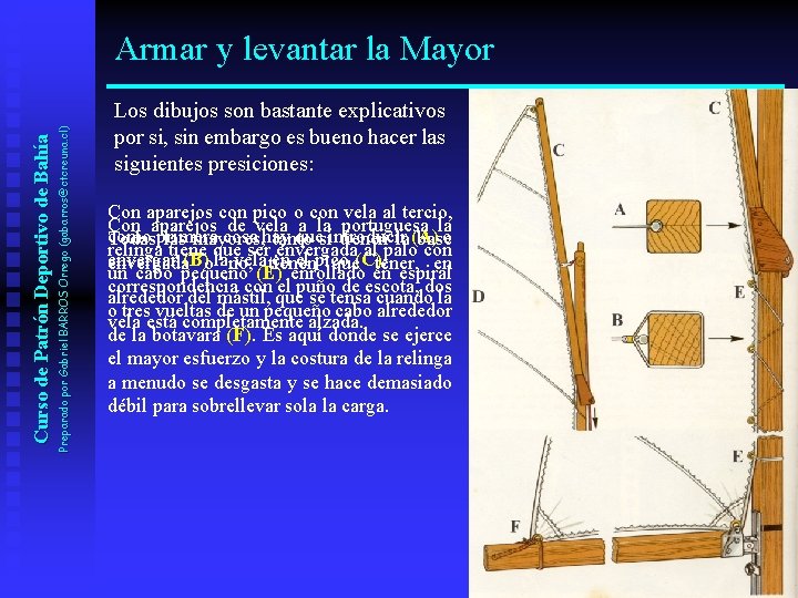 Preparado por Gabriel BARROS Orrego (gabarros@ctcreuna. cl) Curso de Patrón Deportivo de Bahía Armar