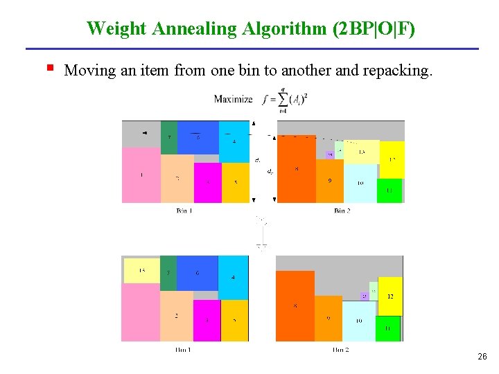 Weight Annealing Algorithm (2 BP|O|F) § Moving an item from one bin to another