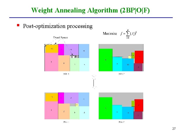 Weight Annealing Algorithm (2 BP|O|F) § Post-optimization processing 27 