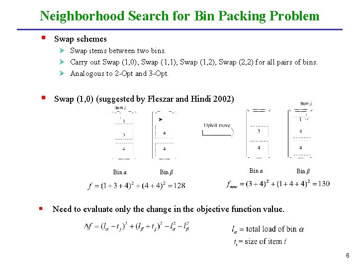 Neighborhood Search for Bin Packing Problem § Swap schemes Ø Swap items between two