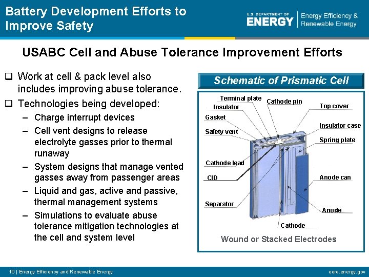 Battery Development Efforts to Improve Safety USABC Cell and Abuse Tolerance Improvement Efforts q
