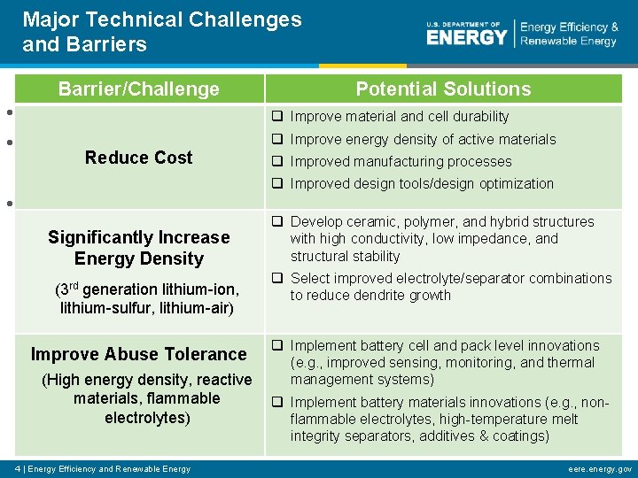 Major Technical Challenges and Barriers Barrier/Challenge • Cost • Specific Energy/ Reduce Cost Energy