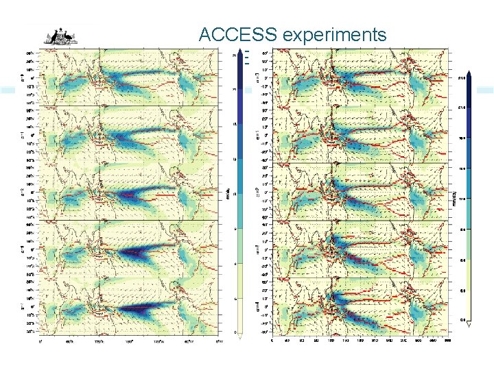 ACCESS experiments EN LN 