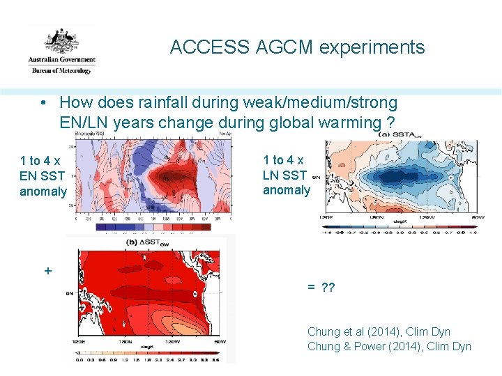 ACCESS AGCM experiments • How does rainfall during weak/medium/strong EN/LN years change during global