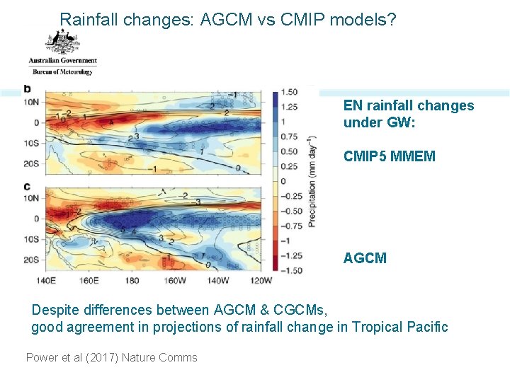 Rainfall changes: AGCM vs CMIP models? EN rainfall changes under GW: CMIP 5 MMEM