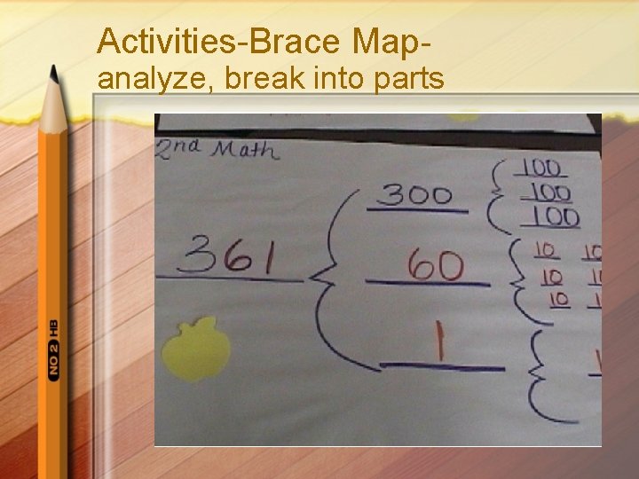 Activities-Brace Map- analyze, break into parts Activities-Brace Map- analyze, break into parts
