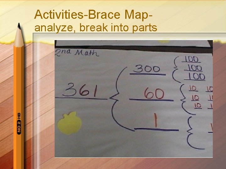 Activities-Brace Map- analyze, break into parts 