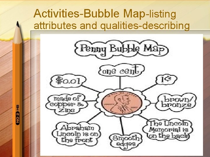 Activities-Bubble Map-listing attributes and qualities-describing 