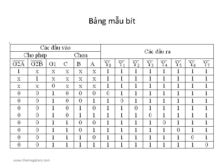 Bảng mẫu bít www. themegallery. com 