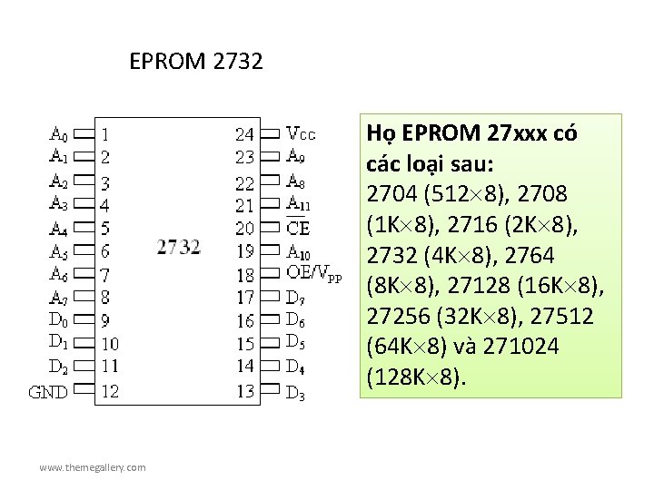 EPROM 2732 Họ EPROM 27 xxx có các loại sau: 2704 (512 8), 2708