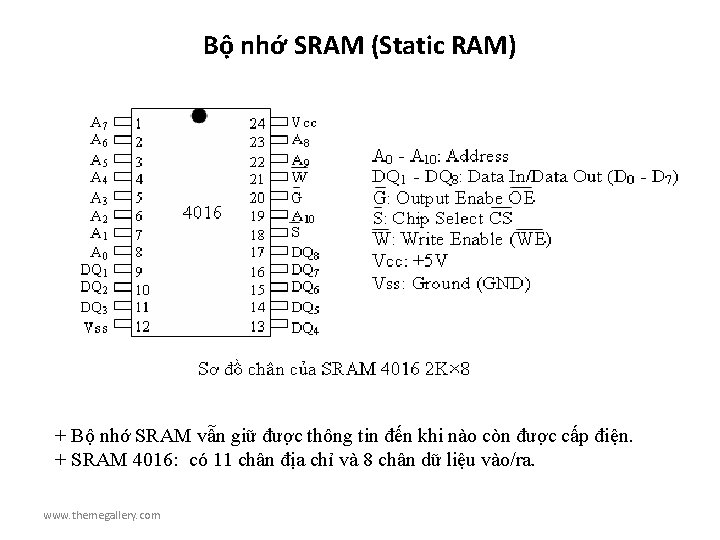 Bộ nhớ SRAM (Static RAM) + Bộ nhớ SRAM vẫn giữ đươ c thông