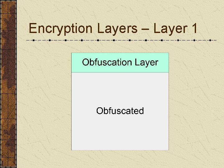 Encryption Layers – Layer 1 